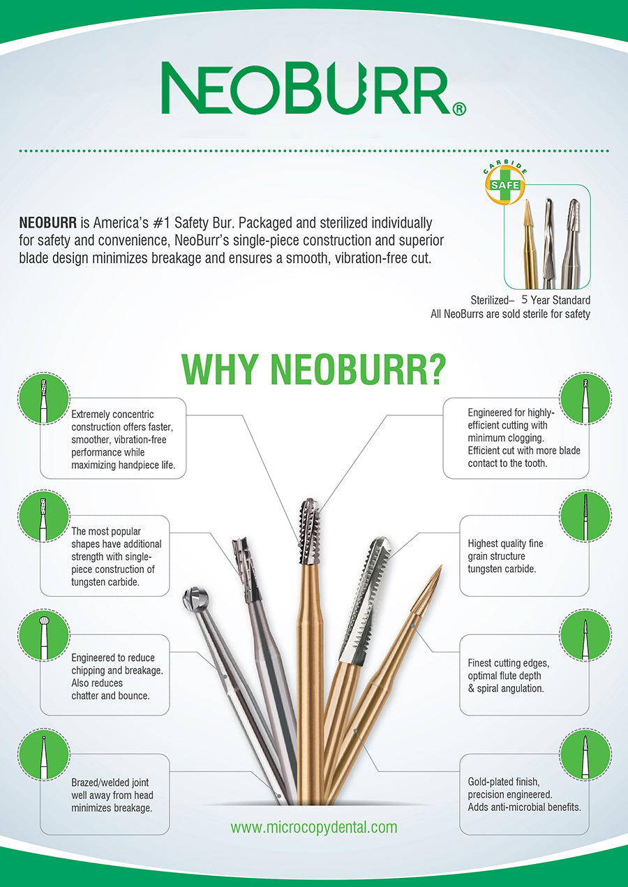 NeoBurr Email Blasts