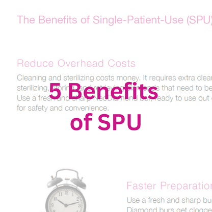 Microcopy 5 Benefits of SPU