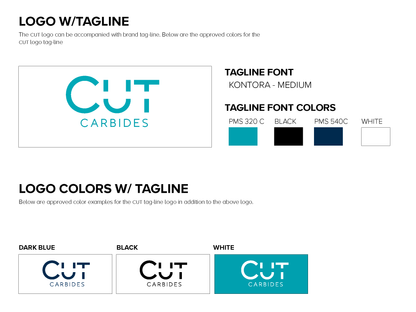 Cut Carbides Brand Guide