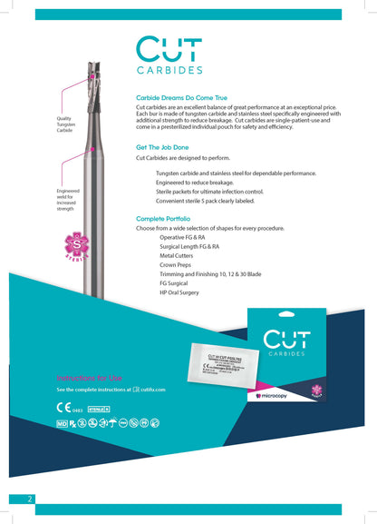 Cut Carbides Catalog