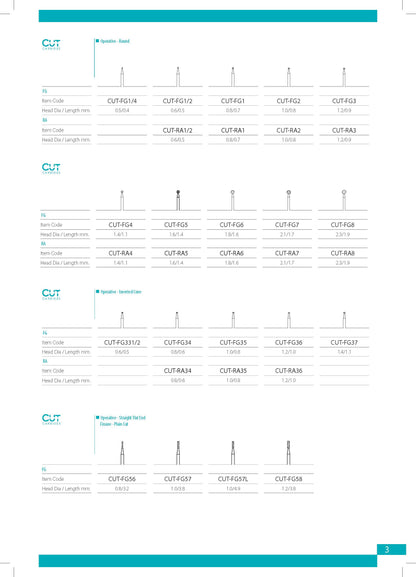 Cut Carbides Catalog