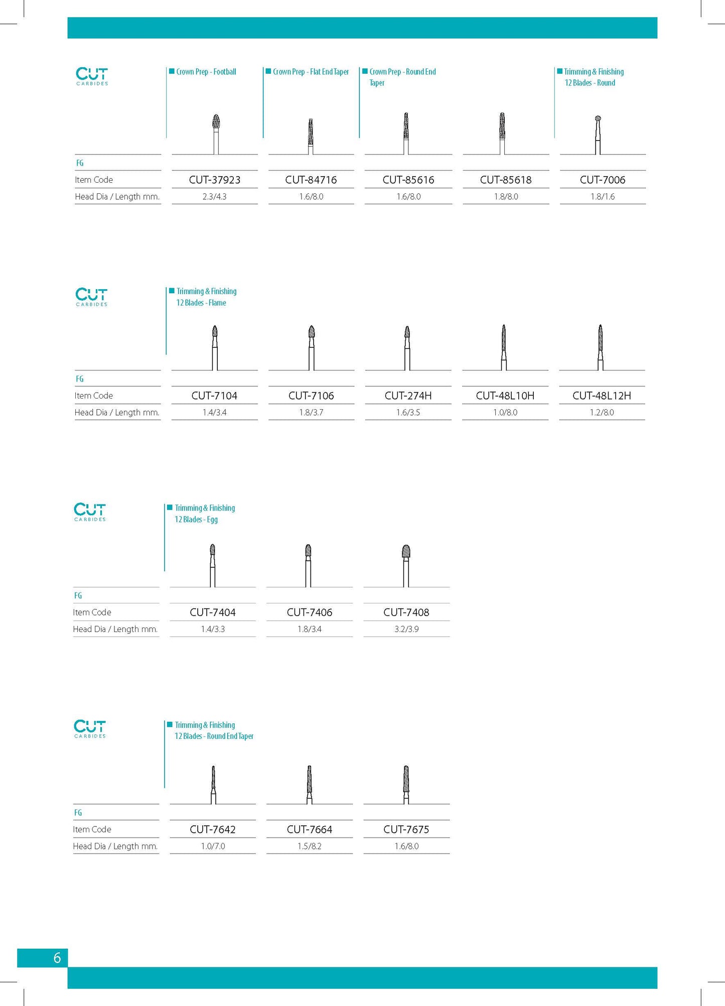 Cut Carbides Catalog