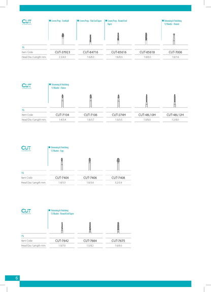 Cut Carbides Catalog