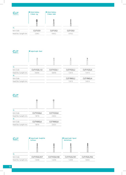 Cut Carbides Catalog