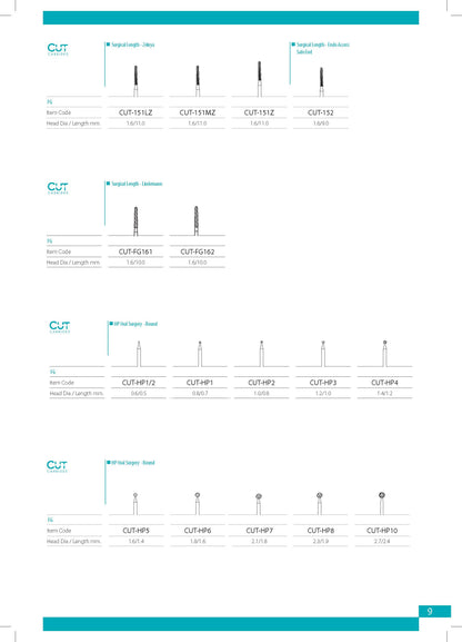 Cut Carbides Catalog
