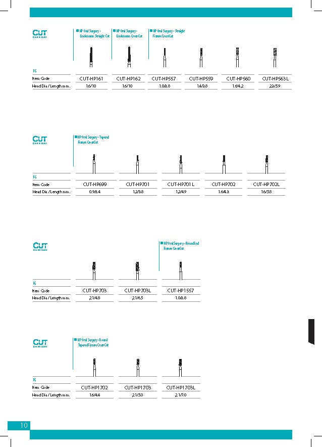 Cut Carbides Catalog