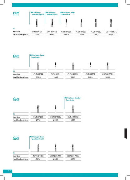 Cut Carbides Catalog