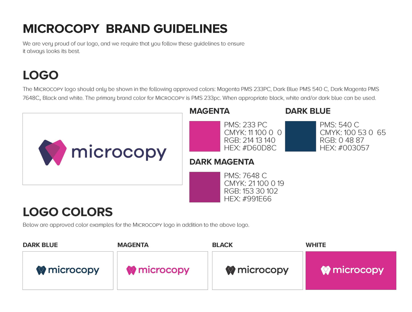 Microcopy Brand Guide