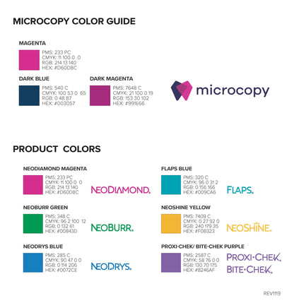 Microcopy Brand Guide
