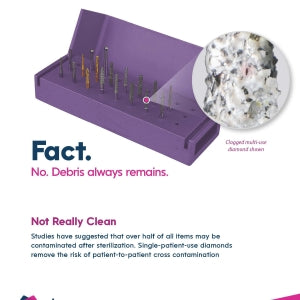 NeoDiamond Adverts