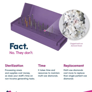 NeoDiamond Adverts