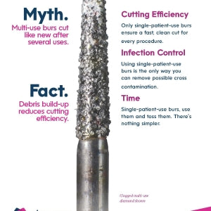 NeoDiamond Adverts