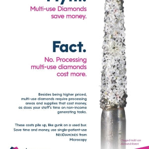 NeoDiamond Adverts