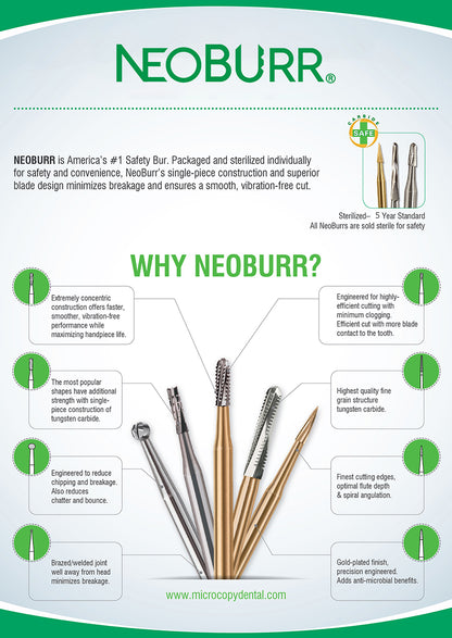 NeoBurr Email Blasts