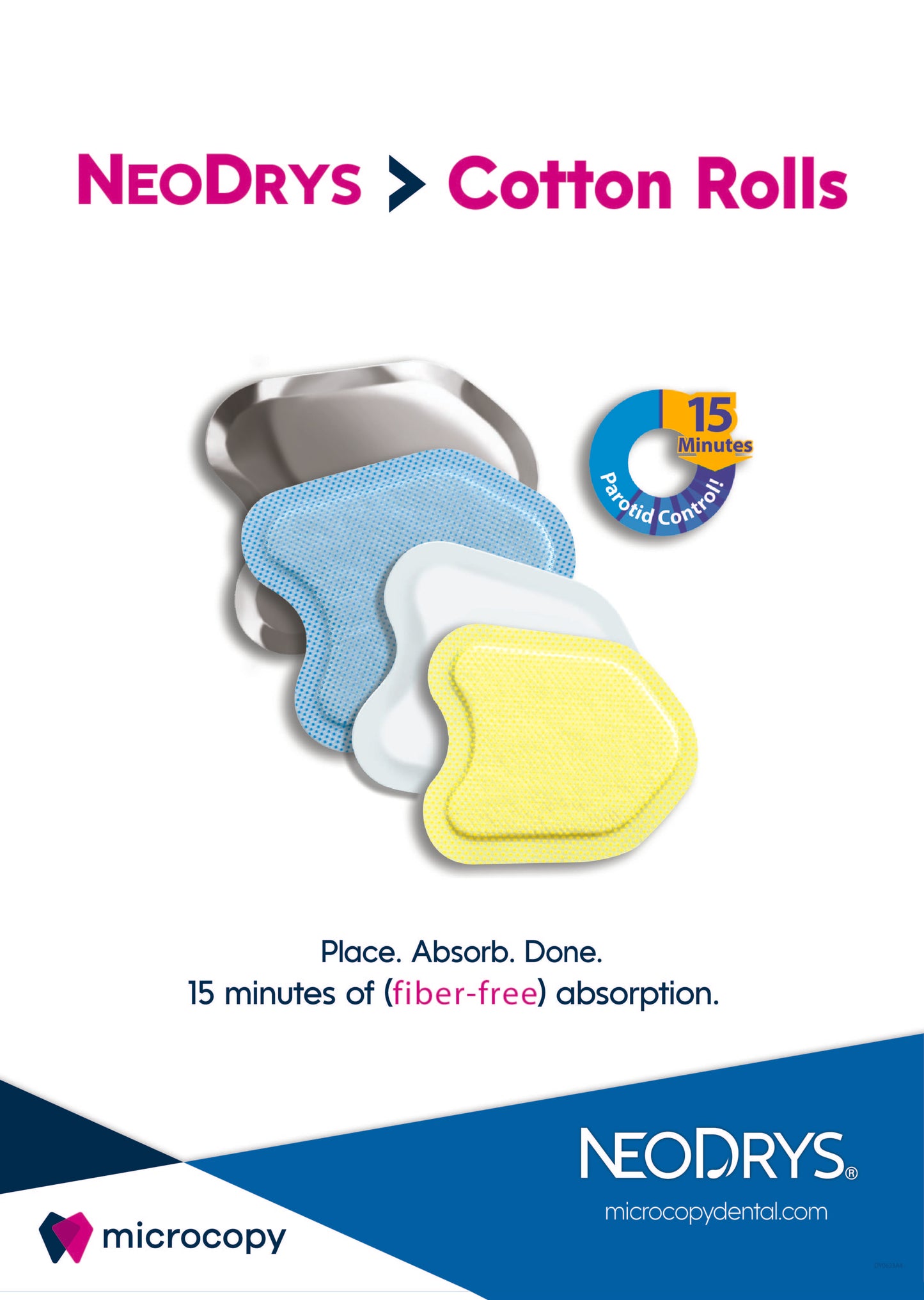 NeoDrys Adverts