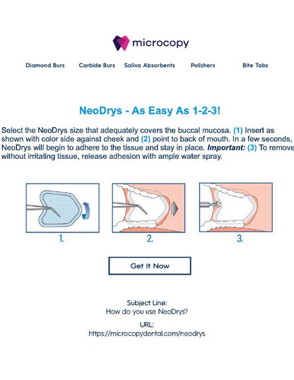 NeoDrys Email Blasts