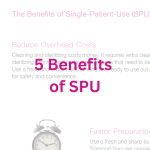 5 Benefits of SPU